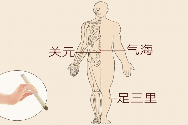针灸竟有如此神奇的效果
